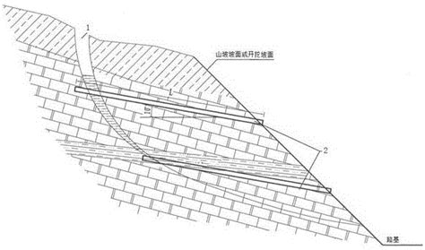 面高速公路 風水